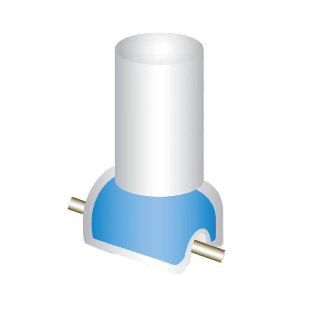 Mini Mold® Starter Kit