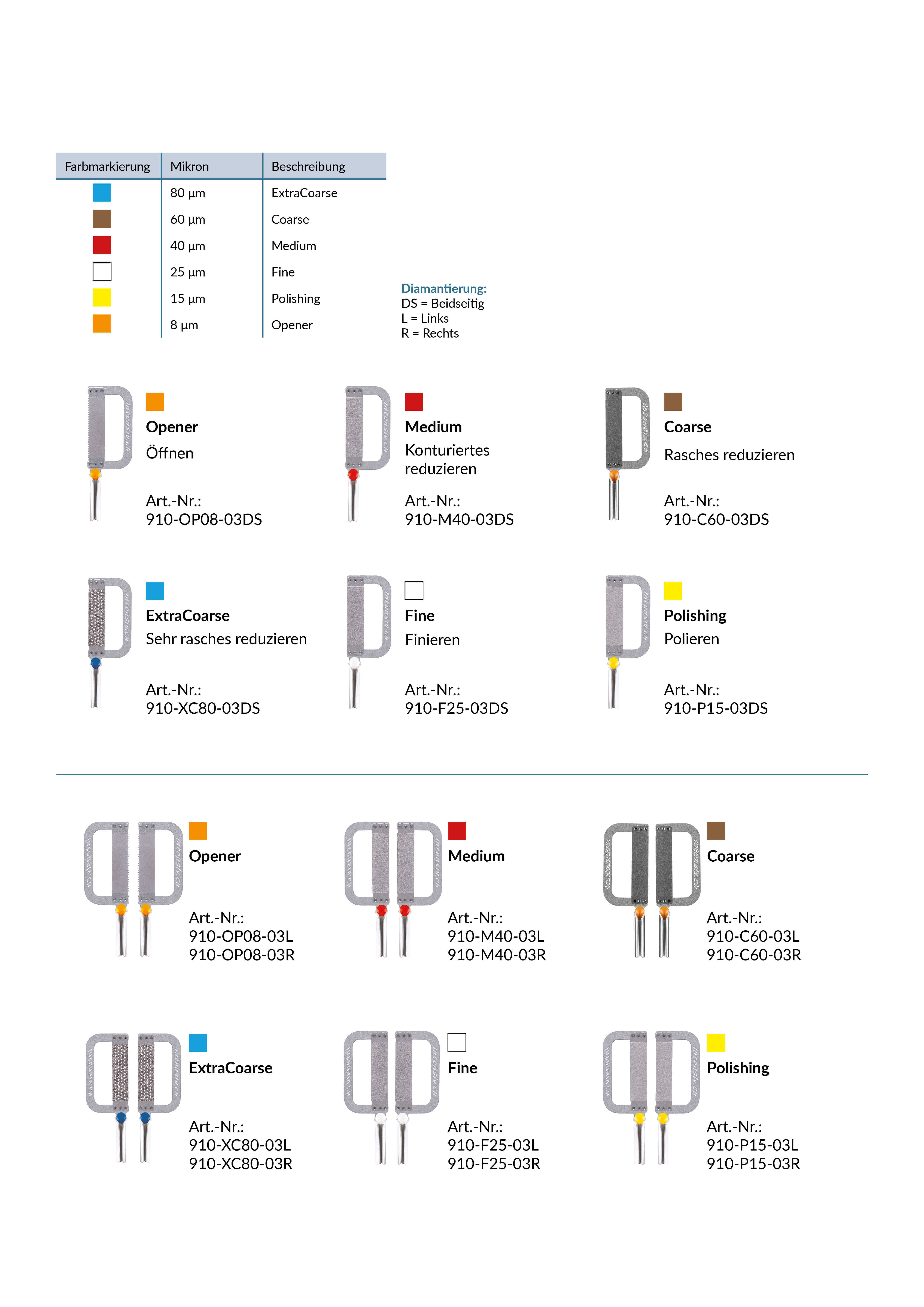 Intensiv Ortho-Strips System, 80µm, ExtraCoarse (blau), Double-Sided