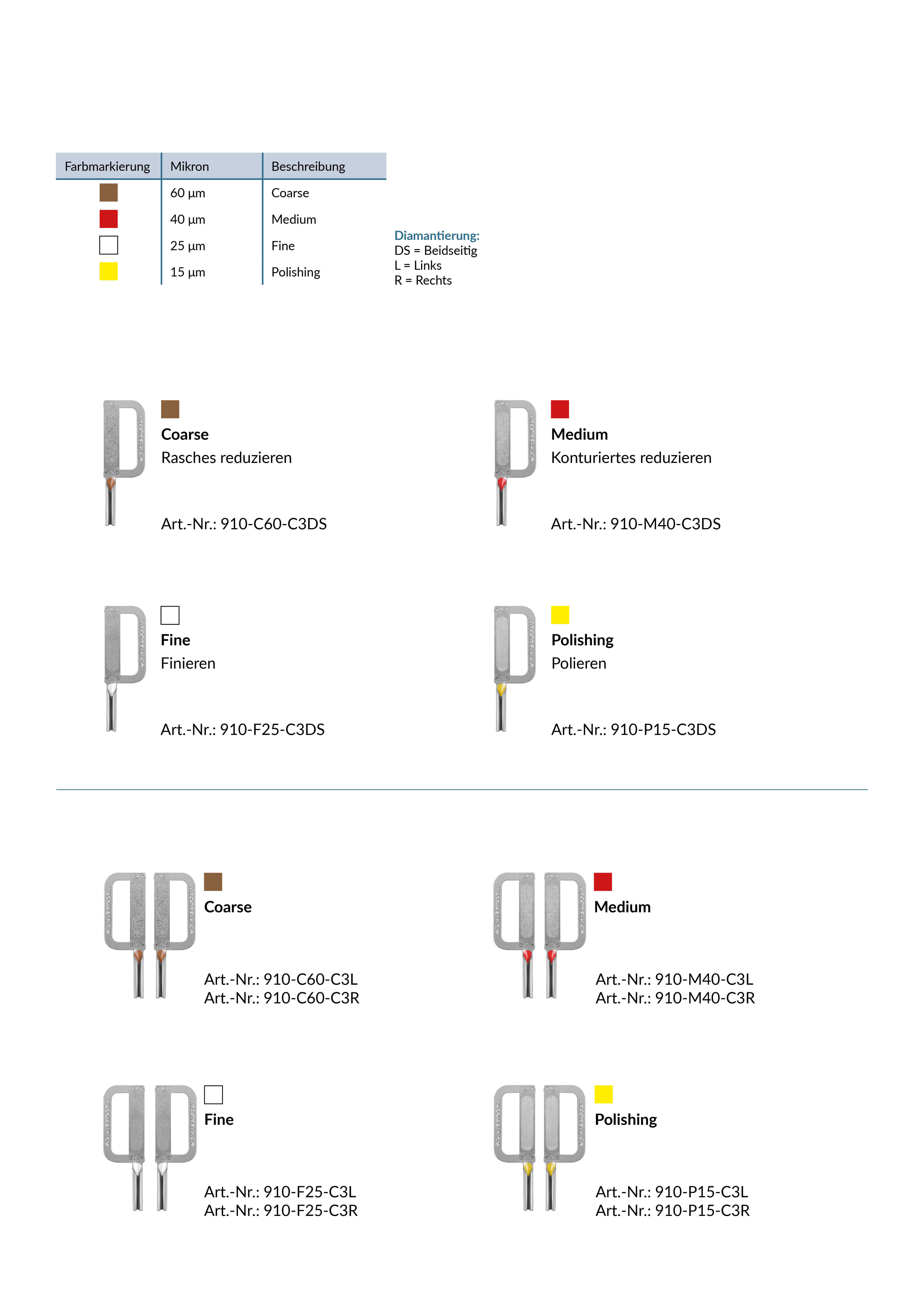 Intensiv Ortho-Strips System - Central, 15µm, Polishing (gelb), One-Sided (links)